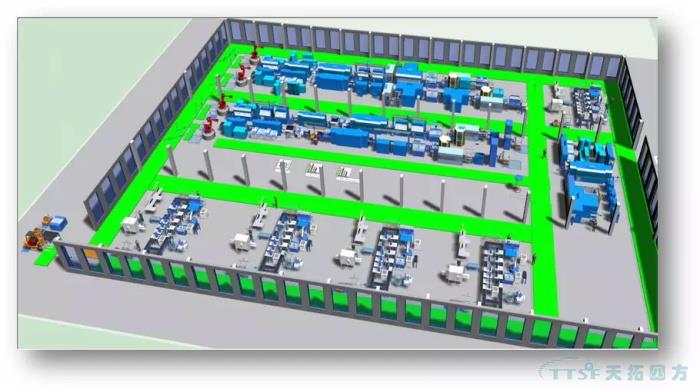 數字化時(shí)代,看線(xiàn)纜行業(yè)如何建設數字化工廠(chǎng) 數字化時(shí)代,看線(xiàn)纜行業(yè)如何建設數字化工廠(chǎng)